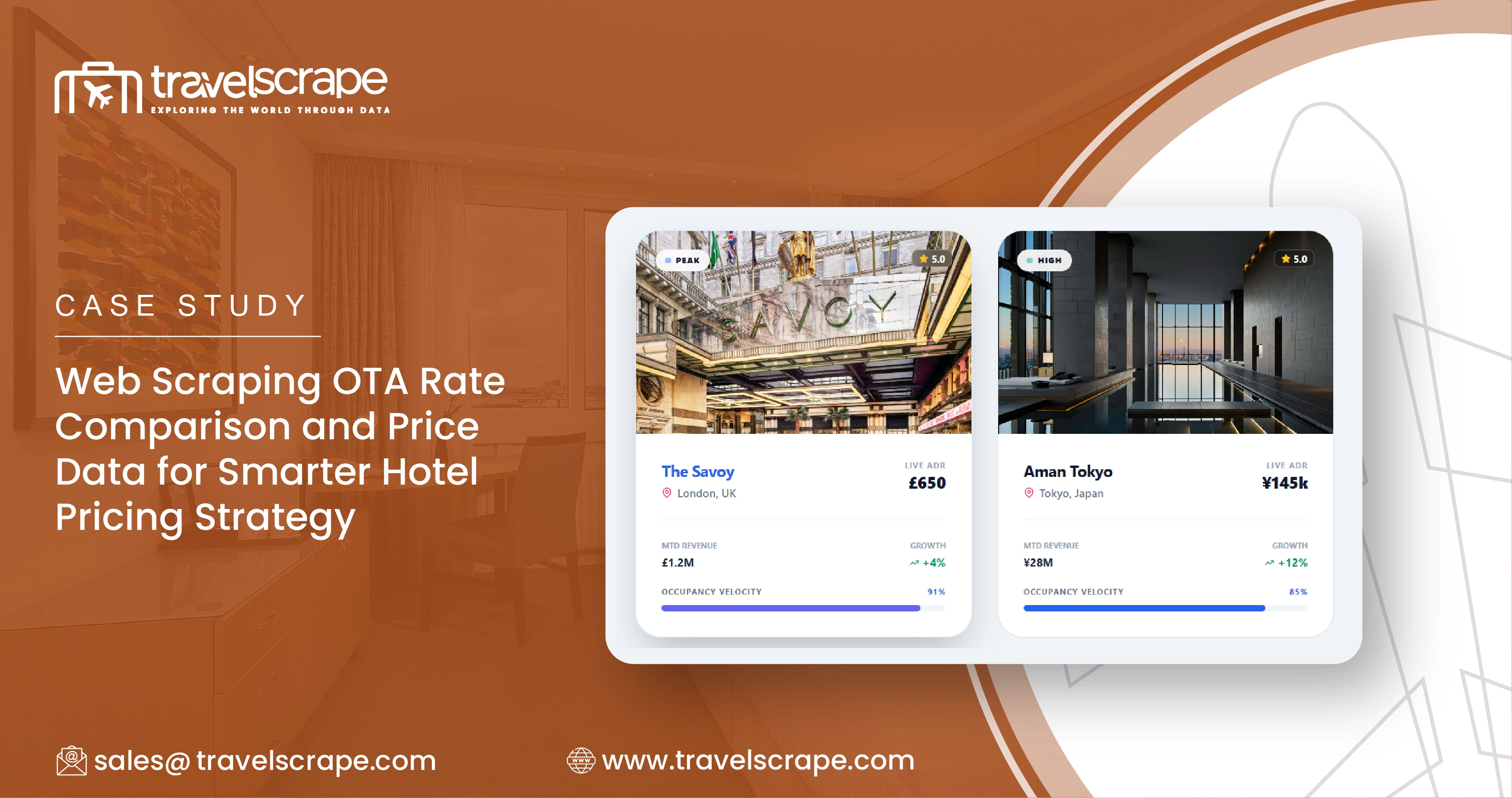 Web Scraping OTA Rate Comparison and Price Data